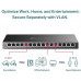 16GbE Port network switch, managed SG116E 16GbE Port network switch, managed SG116E